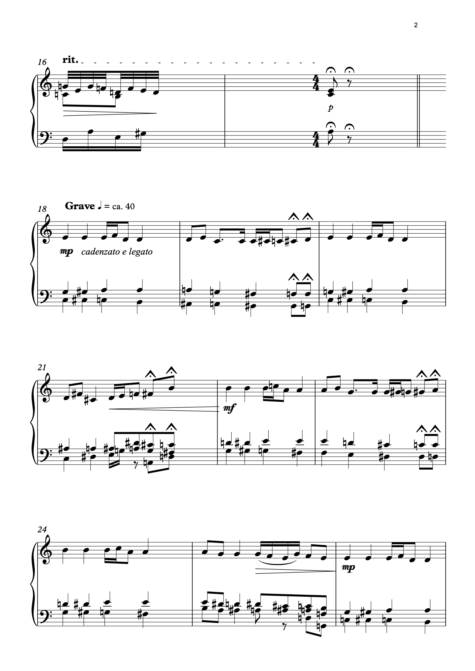 Plénitude Archétypale