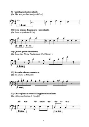 Il Basso - Libro II (L'armonia)