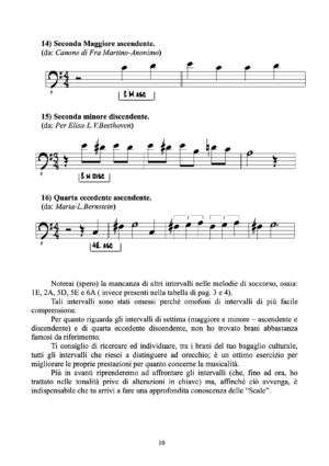 Il Basso - Libro II (L'armonia)