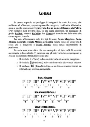 Il Basso - Libro II (L'armonia)