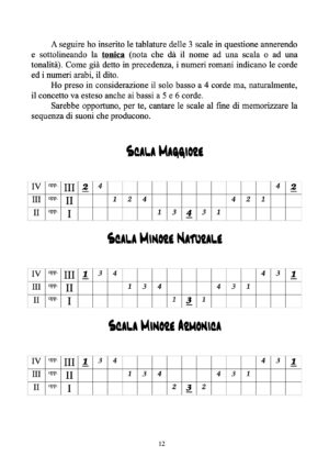 Il Basso - Libro II (L'armonia)
